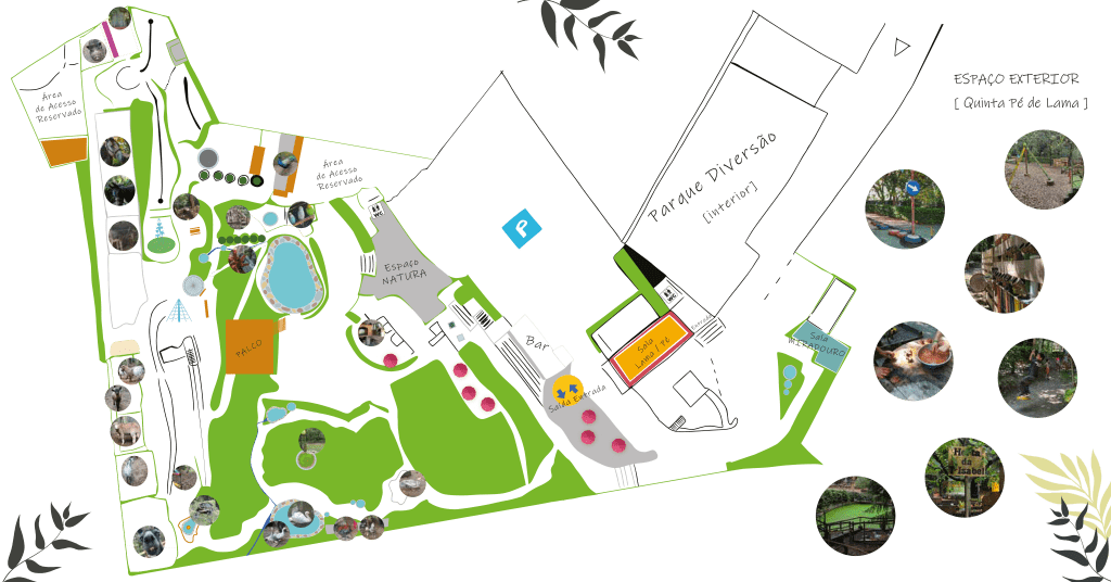 mapa da quinta Pé de Lama